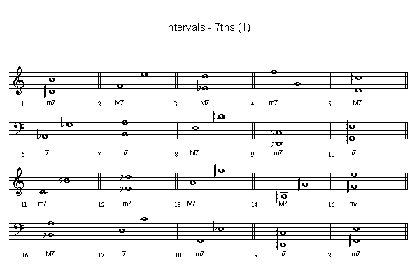 Interval Worksheets 8790