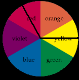 modern color wheel - links to next project