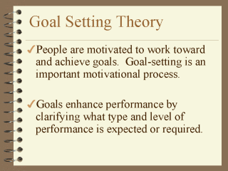 Goal Setting Theory