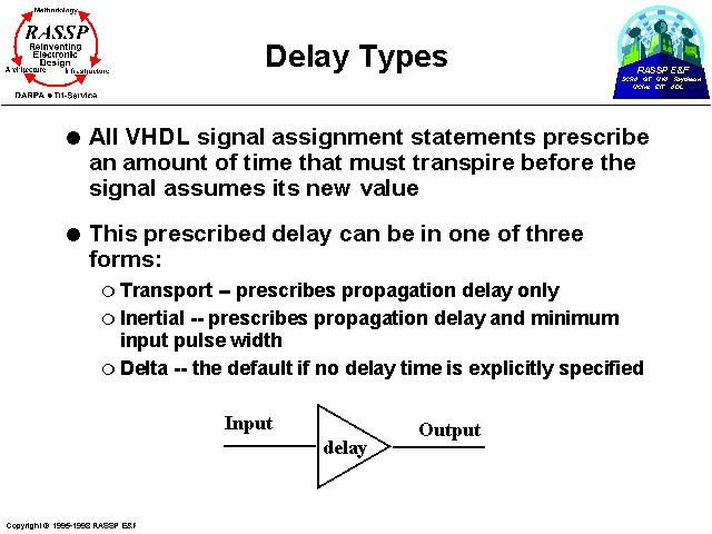 difference between simple delay and grain delay