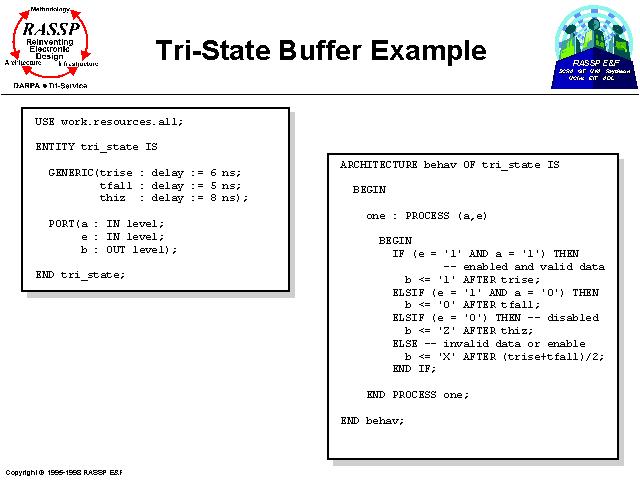 cannot find tri state buffer in logicworks