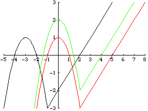 [Graphics:HTMLFiles/quiz3sol_26.gif]