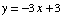 y = -3x + 3