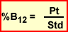 Simple B12 Formula