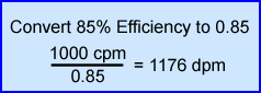 Calculate an 85% efficiency