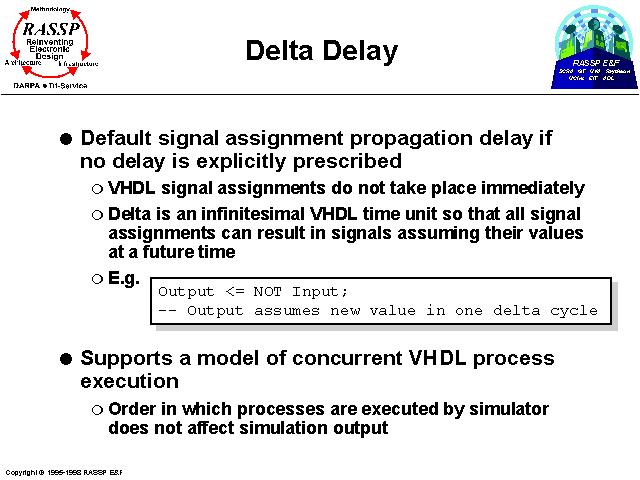 delta trip delay