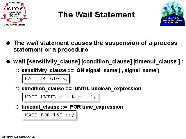 the-wait-statement