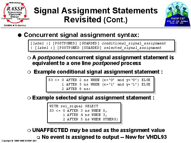 assignment statement in vhdl code
